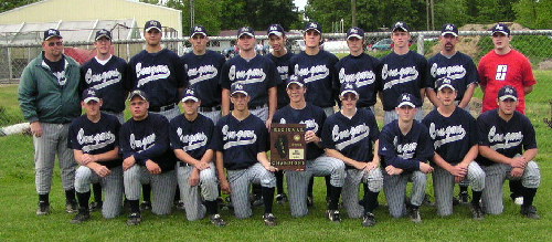 Team with Trophy