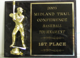 Championship plaque